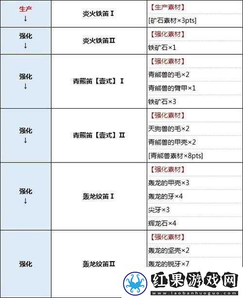 怪物猎人世界