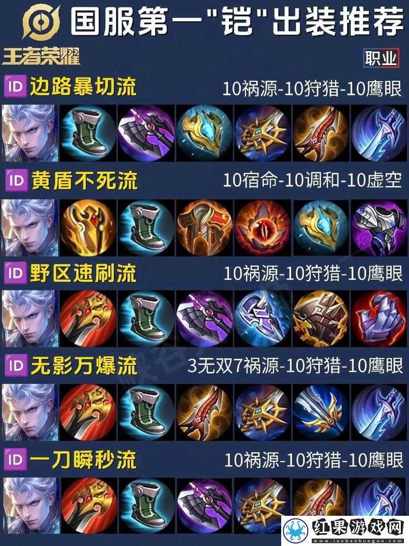王者荣耀S13赛季铠英雄出装全方位解析助你轻松登顶荣耀王者之路