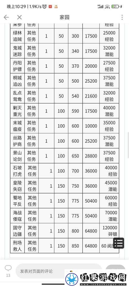 放置江湖中获取无伤技巧及无伤伤害数据全面解析指南