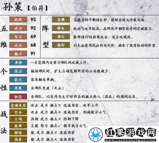 三国志14游戏内武将统率力比拼，314统率数值排行TOP10权威揭晓