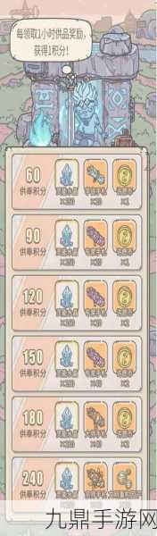 最强蜗牛神坛秘仪奖励盛宴全揭秘