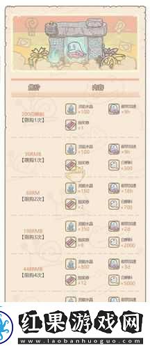 最强蜗牛神坛秘仪奖励盛宴全揭秘