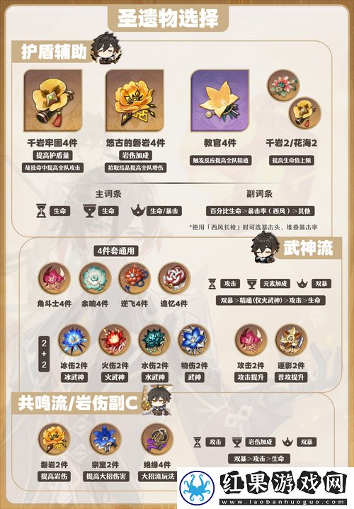 原神最强圣遗物搭配攻略 输出拉满必看的词缀选择推荐指南