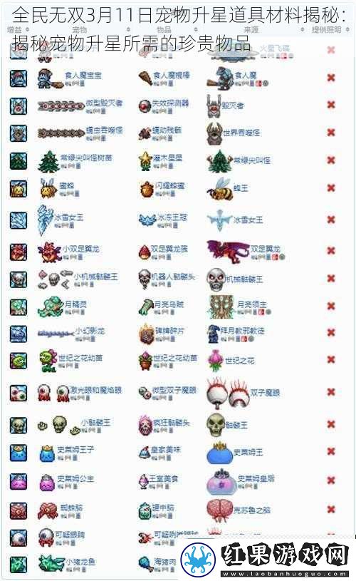 全民无双3月11日宠物升星道具材料揭秘