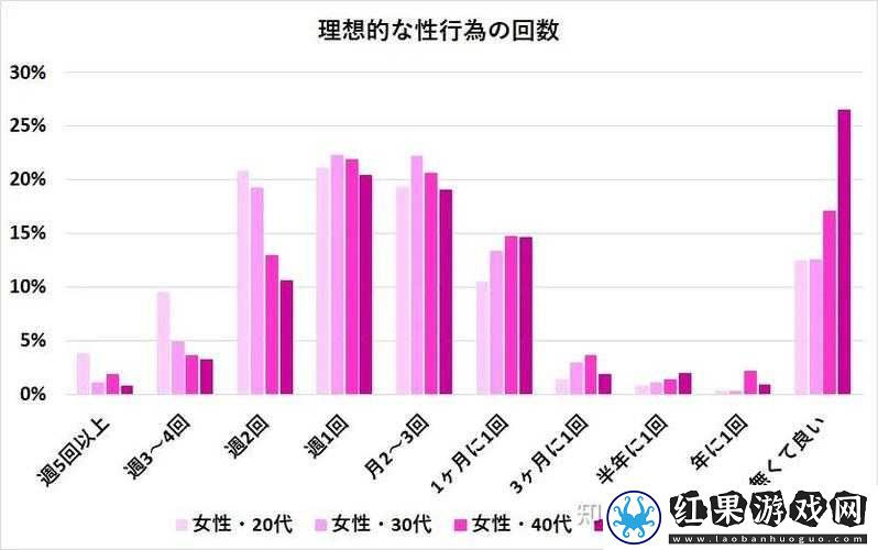 女性到达顶峰有想尿床的症状吗