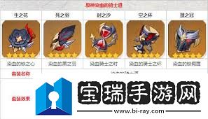 原神血染骑士套在哪里获取