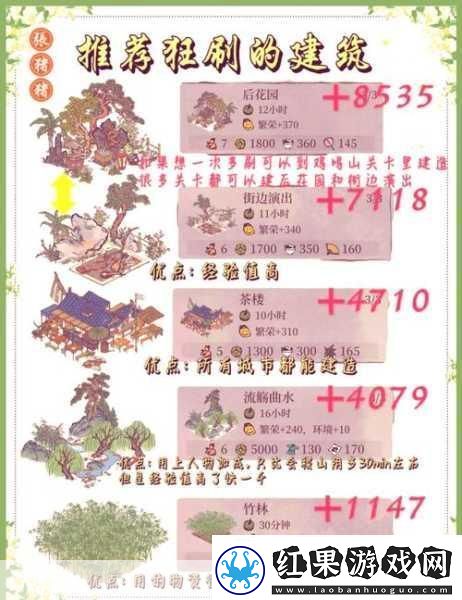 刺激战场老阿姨经验值获取方法