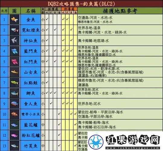 鬼屋逃生