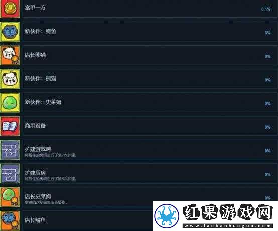 ABZU奖杯攻略大全