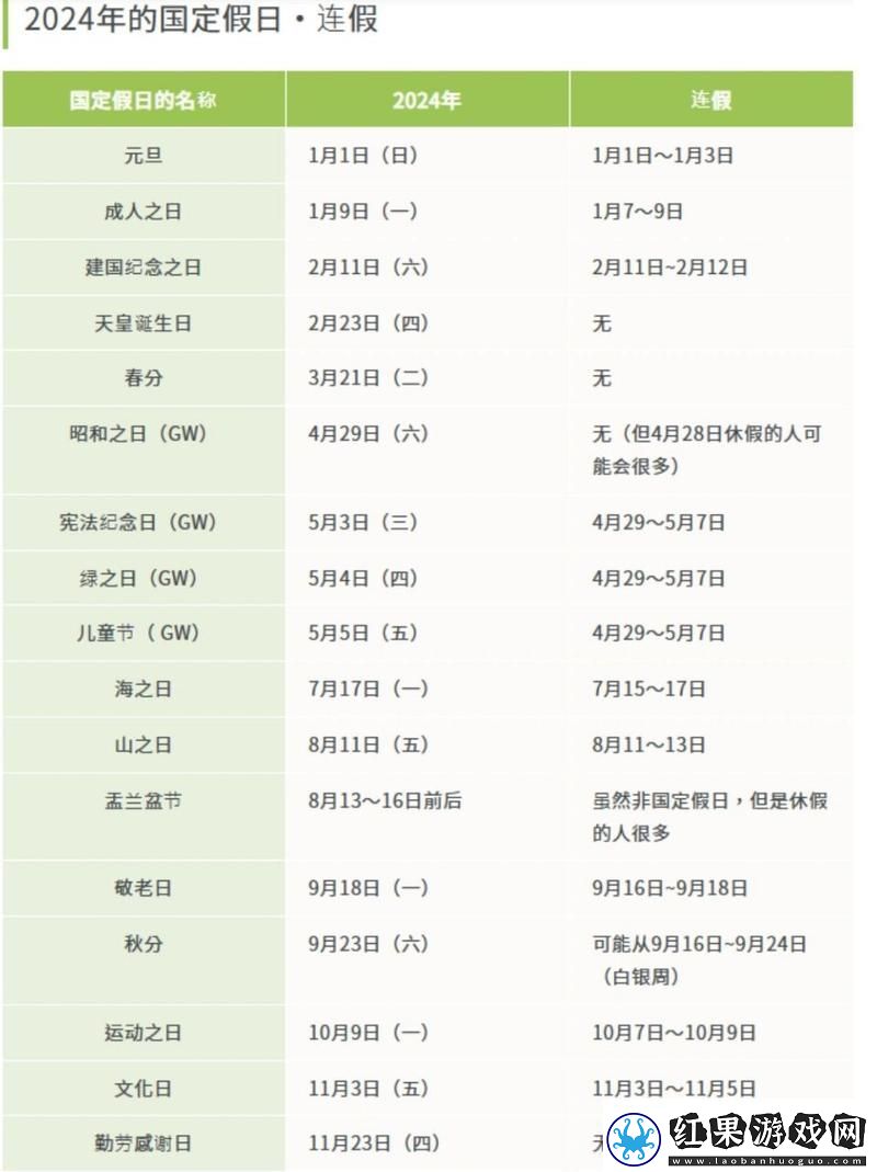 日本2024年免费三色电费