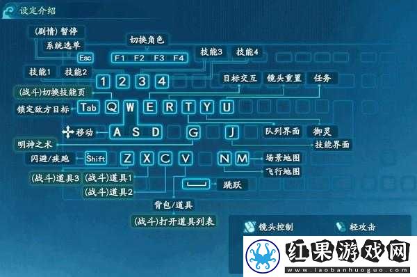 生化危机7键盘失灵解决方法