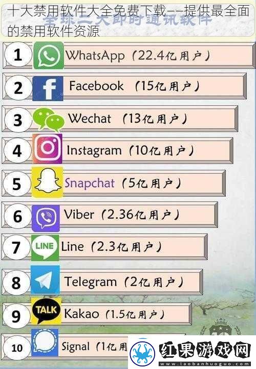 十大禁用软件大全免费下载——提供最全面的禁用软件资源