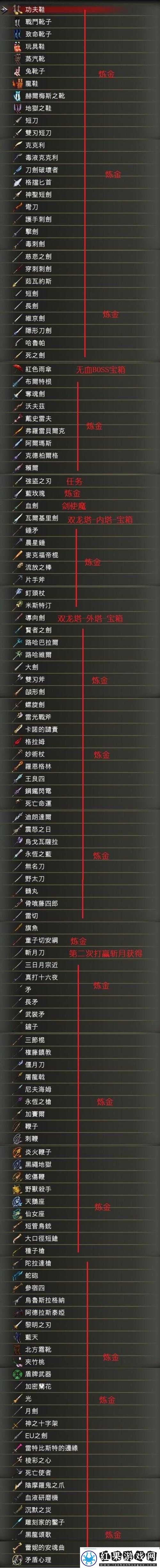 赤痕夜之仪式螺旋剑获取攻略