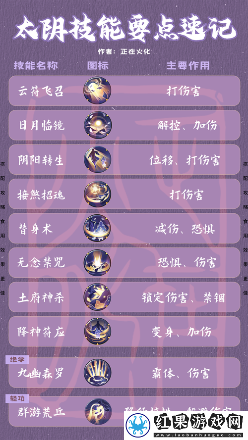 一念逍遥破界跃迁招募玩法攻略全析
