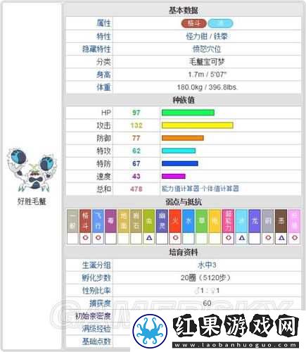 精灵宝可梦日月好胜蟹图鉴