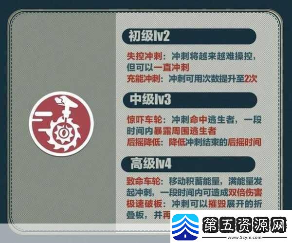 蛋仔派对疯狂乱斗秘籍大公开