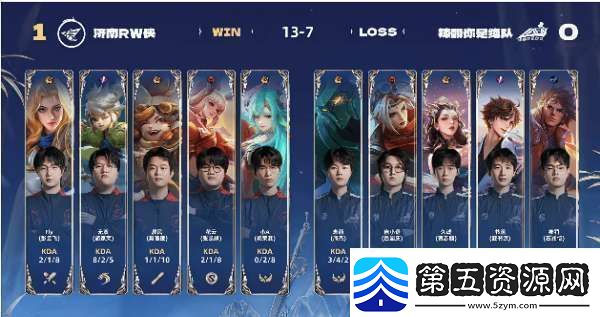 RW侠21辣辣队双大亚连持续压进RW侠势如破竹拿下比赛