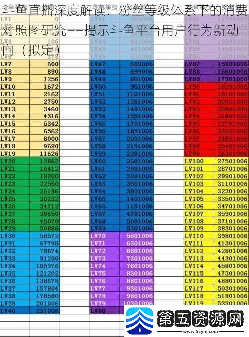 斗鱼直播深度解读