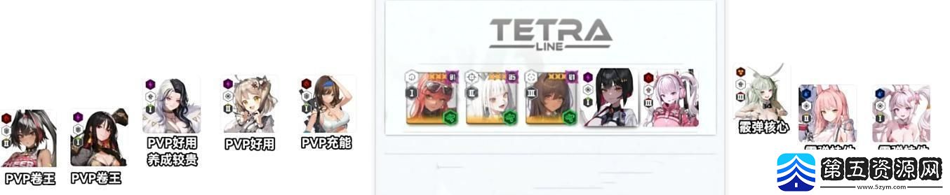 胜利女神妮姬2周年心愿单怎么设置