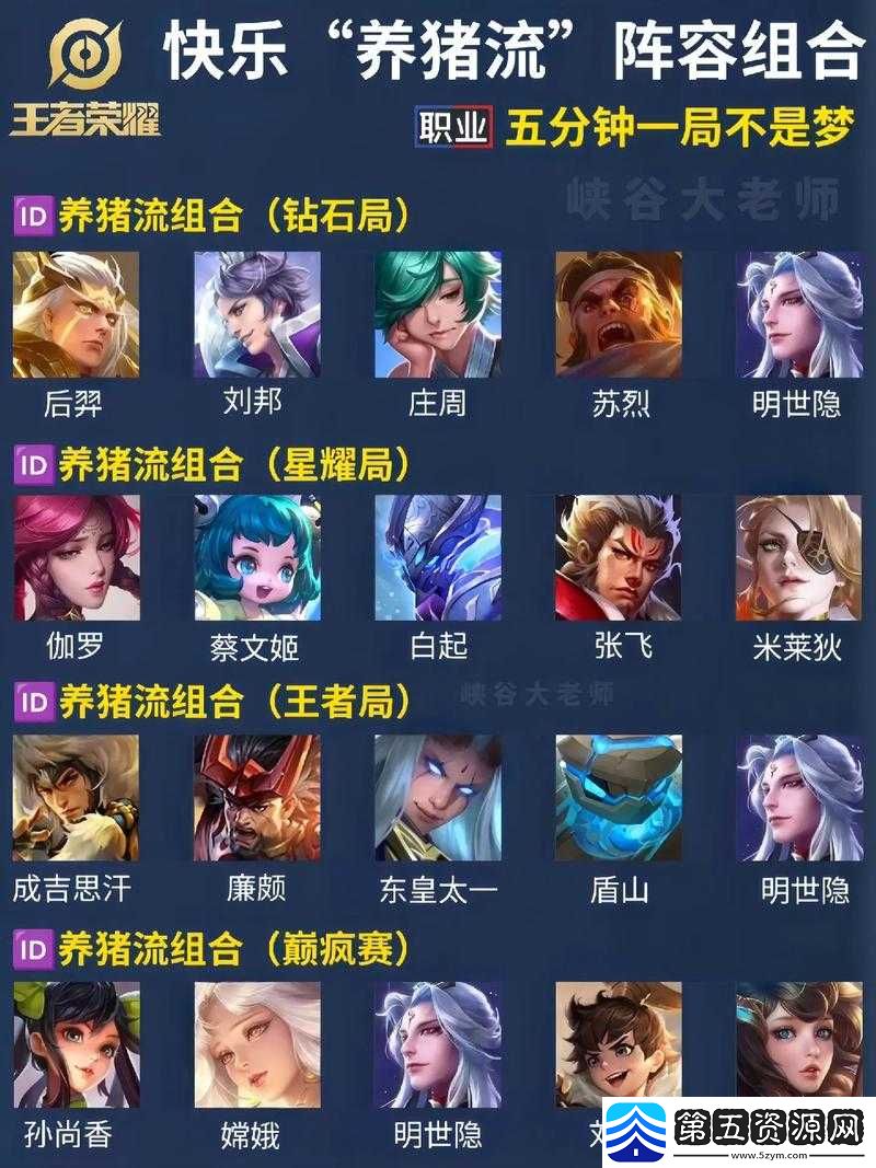 傻馒爱消除游戏攻略