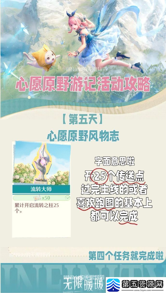 无限暖暖心愿原野游记第五天怎么玩心愿原野游记公测活动介绍