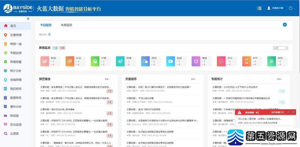 内容丰富的免费舆情站APP助你掌握舆情动态