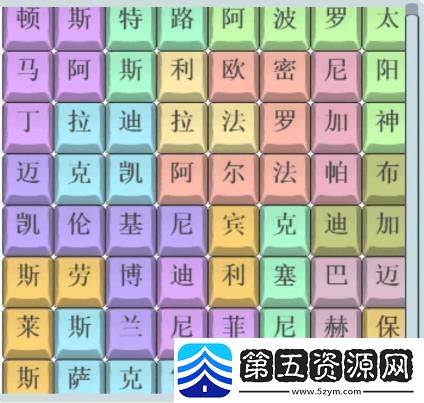 文字找茬大师连上汽车品牌名字通关攻略