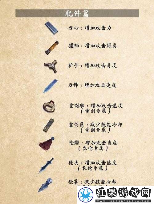 武侠乂崛起心法解析