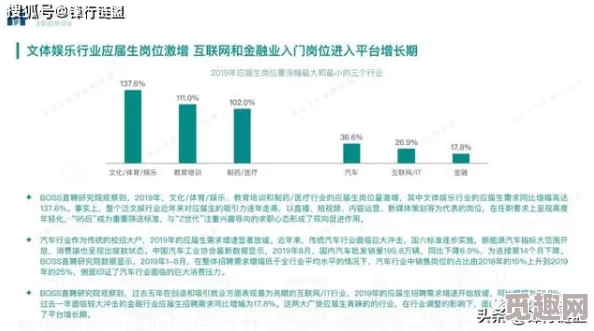 探索国产精品盗摄在线观看的最新趋势与热门作品推荐