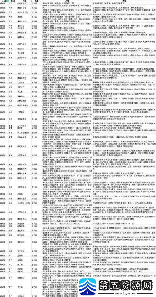 太吾绘卷游戏深度解析