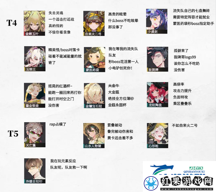 物华弥新最新角色强度排行榜一览