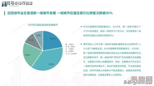 探索国产精品盗摄在线观看的最新趋势与热门作品推荐