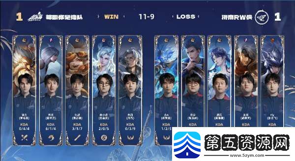 RW侠21辣辣队双大亚连持续压进RW侠势如破竹拿下比赛