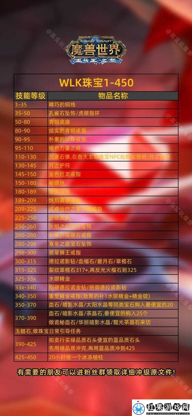 大清当皇帝新手攻略