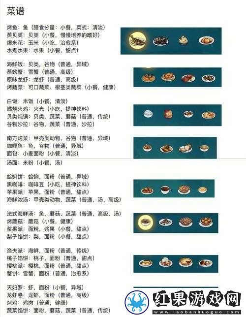 美食灵魂行者