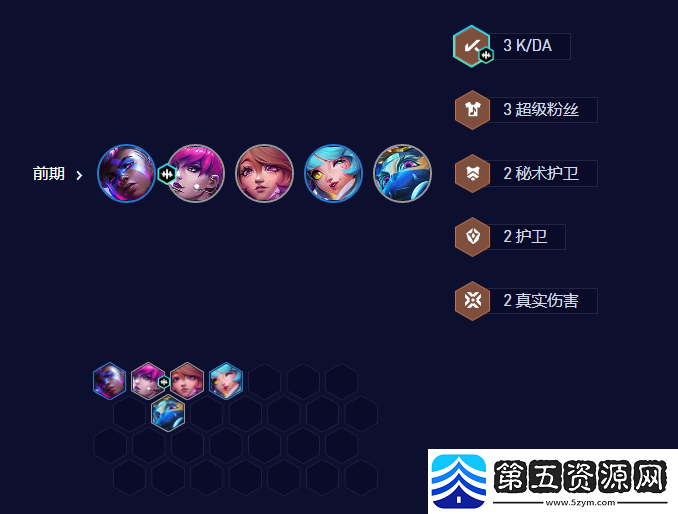 云顶之弈手游S10唱跳双C阵容攻略