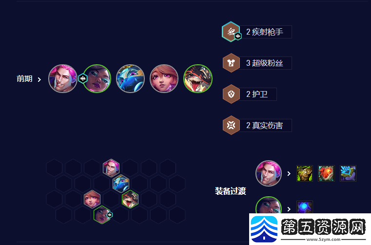 云顶之弈手游S10超粉阿狸阵容攻略