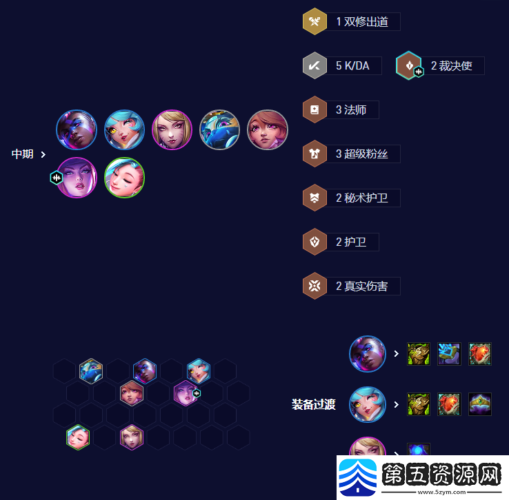 云顶之弈手游S10超粉阿狸阵容攻略