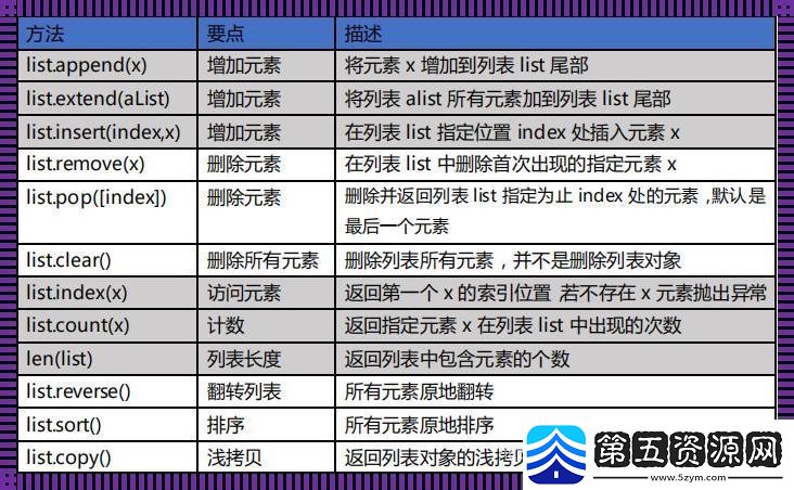 “排排坐