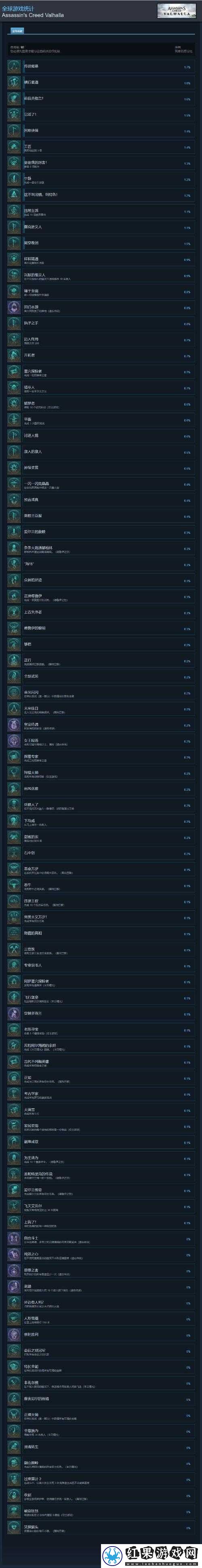 刺客信条英灵殿瀑布山洞探险攻略