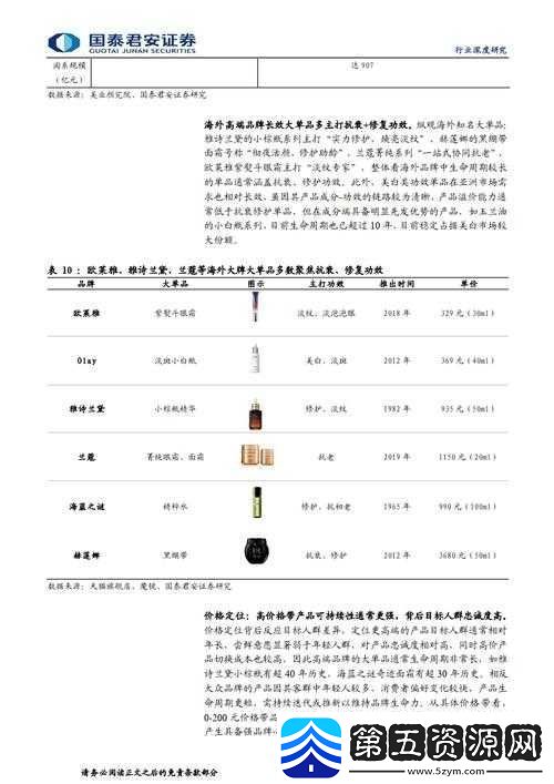 日本一品和二品区别不再免费之相关变化探讨