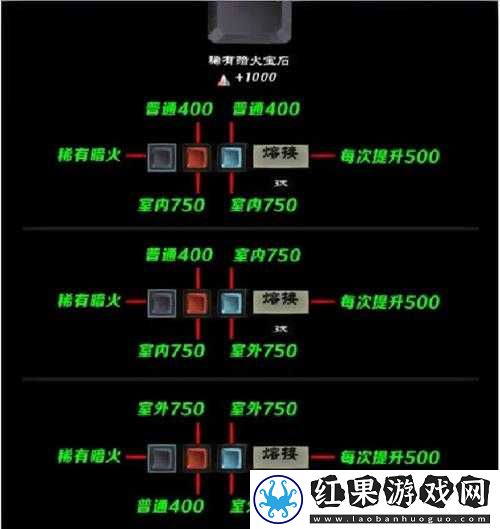 无尽之剑3攻击宝石属性攻略