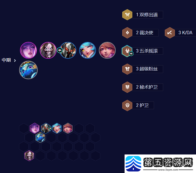 云顶之弈手游S10唱跳双C阵容攻略