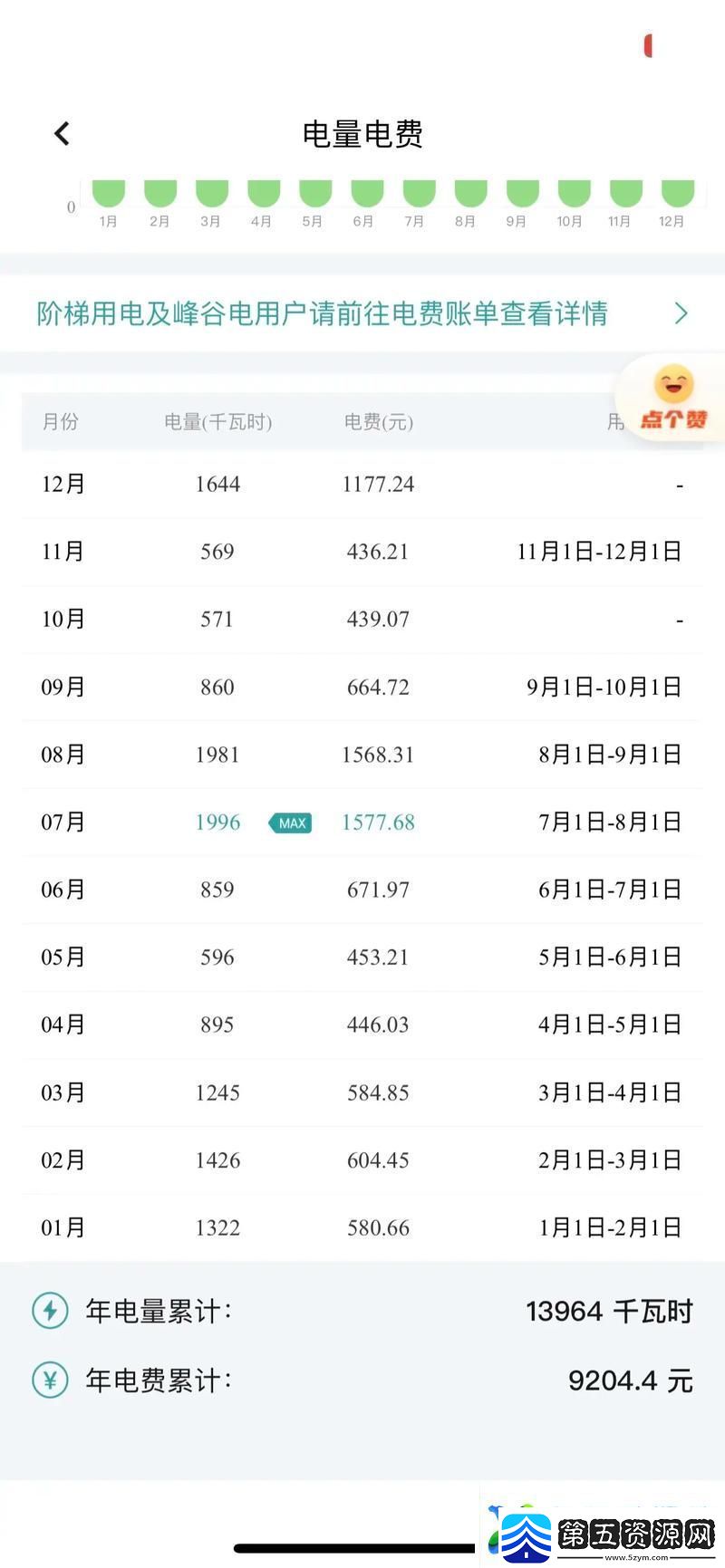 日本免费三色电费2024