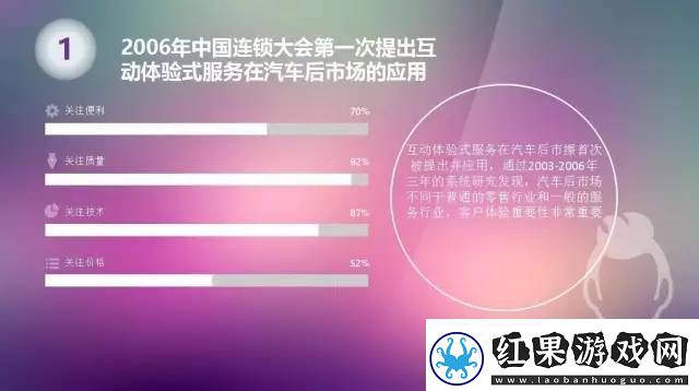 透视水多多视频应用