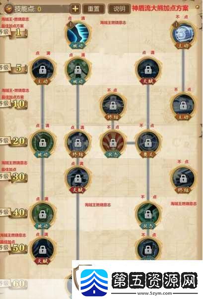航海王燃烧意志大熊技能全解析打造无敌前排