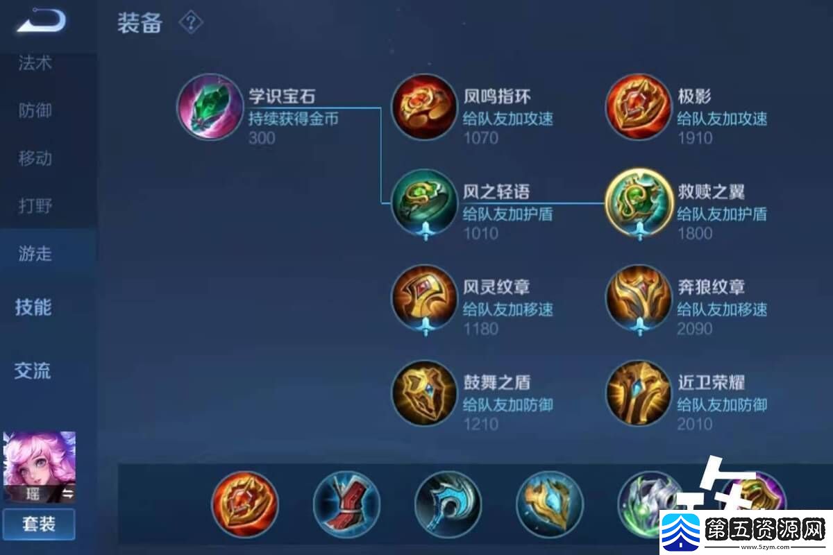 王者荣耀瑶最强辅助出装