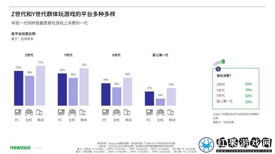 天下HD玩家深度全方位解析