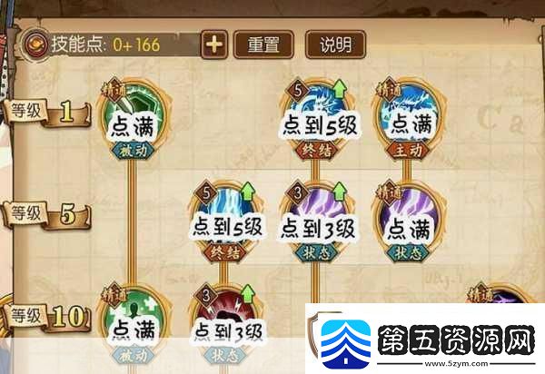 航海王燃烧意志大熊技能全解析打造无敌前排