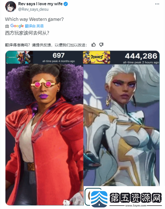 漫威争锋、星鸣特攻人气对比引热议易底气十足
